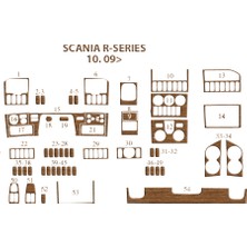 Mars Cockpit Design Scania R Konsol-Torpido Kaplama 2009 54 Parça Açık Meşe