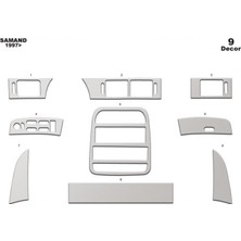 Mars Cockpit Design Samand Konsol-Torpido Kaplama Alüminyum