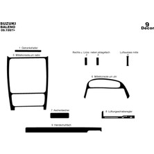 Mars Cockpit Design Suzuki Baleno Konsol-Torpido Kaplama 1997-2006 9 Parça Piano Black