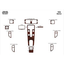 Mars Cockpit Design Volvo S40 / V50 / C30 Konsol-Alüminyum Kaplama 2003 13 Parça Maun