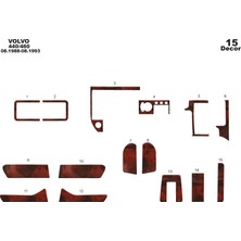 Mars Cockpit Design Volvo 440 / 460 Uyumlu Konsol-Torpido Kaplama 1988-1993 15 Parç Maun