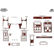 Mars Cockpit Design Scania R Konsol-Torpido Kaplama 2004-2009 46 Parça Maun