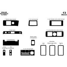 Mars Cockpit Design Volvo Fh 12 / Fh 16 Uyumlu Konsol-Torpido Kaplama 1993-2002 13 P Piano Black