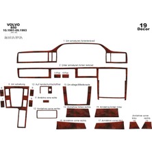 Mars Cockpit Design Volvo 850 Uyumlu Konsol-Torpido Kaplama 1991-1993 19 Parça Maun