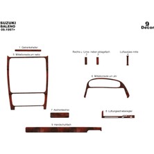 Mars Cockpit Design Suzuki Baleno Konsol-Torpido Kaplama 1997-2006 9 Parça Maun