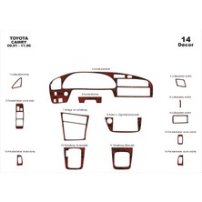 Mars Cockpit Design Toyota Camry Konsol-Torpido Kaplama 1991-1997 14 Parça Maun