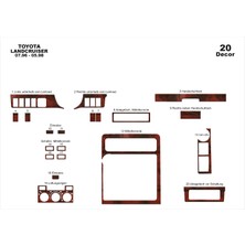 Mars Cockpit Design Toyota Land Cruiser Konsol-Torpido Kaplama 1996-1998 20 Parça Maun