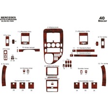 Mars Cockpit Design Mercedes Vito Caravan Konsol-Torpido Kaplama 1996-1999 40 Parça Maun