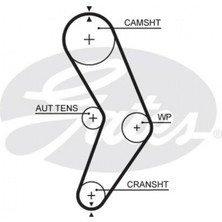 Gates Depomix 5662XS 58096X17.3