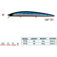 Wily Crafty Cl:37 145MM 19,5gr 0-0.6m F
