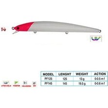 Wily Crafty Cl:14 125MM 13GR 0-0.5m F