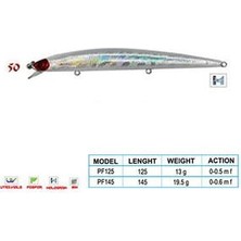 Wily Crafty Cl:50 125MM 13GR 0-0.5m F