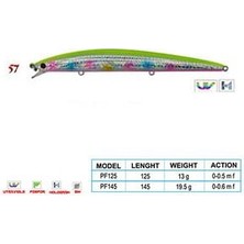 Wily Crafty Cl:57 125MM 13GR 0-0.5m F