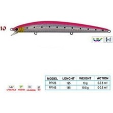 Wily Crafty Cl:10 125MM 13GR 0-0.5m F