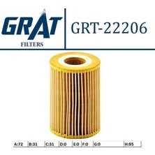 Grat 22206 Yag Filtresi 6421800009