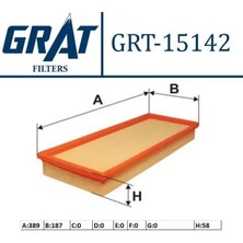Grat 15142 Hava Filtresi 7P0129620A