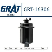 Grat 16306 Yakit Filtresi 3191122000