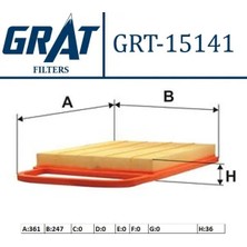 Grat 15141 Hava Filtresi 03D129620