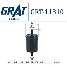 Grat 11310 Yakit Filtresi 7700845961