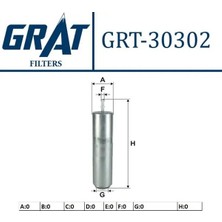 Grat 30302 Yakit Filtresi 13328572522