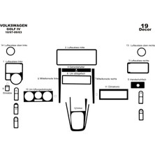 Mars Cockpit Design Volkswagen Golf 4 Konsol-Torpido Kaplama 1997-2003 19 Parça Piano Black