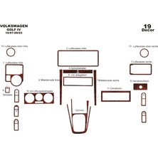 Mars Cockpit Design Volkswagen Golf 4 Konsol-Torpido Kaplama 1997-2003 19 Parça Maun