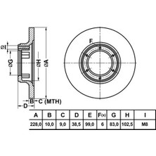 MGA 50900 Fren Diski On 7700502515 (2 Adet Fiyatıdır)