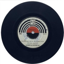 Ersen ve Dadaşlar - Dostlar Beni Hatırlasın  Üç Kız Bir Ana (107.5) PLK11026