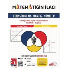 Acil Yks Tyt Matematiğin Ilacı Fonksiyonlar - Mantık - Kümeler Acil Yayınları