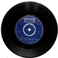 Peter Gordeno - Get Out Of The Kitchen - Mind Excursion (106.5) PLK16525