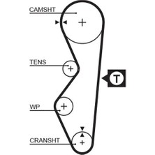 Gates TRİGER KAYIŞI 111X190 111 DİŞ LADA SAMARA GD111H9-5P190 CT527 VEGA 1.6 2006 21081006040
