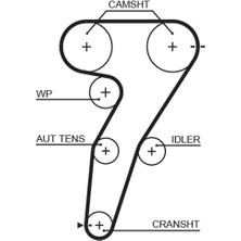 Gates X TRİGER KAYIŞI 166X240 FIAT MAREA 2.0 205 2000-2006 PUNTO STILO 1.8 165 2001 ALFA ROMEO LANCIA CT 55210626 60656341