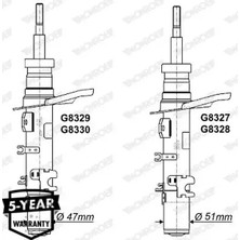 Monroe G8327 On Amortisor Sag 9811981480