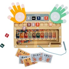 paraply Parmak ve Boncuk Matematiği Oyunu Kız Erkek Çocuk Oyuncak Eğitici Oyuncaklar