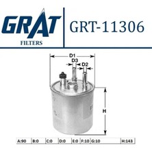 Grat 11306 Yakit Filtresi 7701478277
