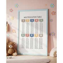 Fuart.Co Çarpım Tablosu Dijital Baskı Çocuk Posteri (Çerçevesiz) Versiyon 1