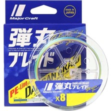 Craft Dangan Braid Ip Db8 Pe 1.5/0.19MM/30LB/12.3KG/150 Metre Multi