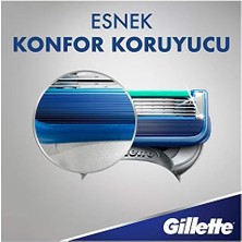 Storemax Gillette Fusion5 Start Yedek Erkek Tıraş Bıçağı 8'li
