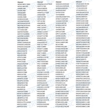 Supervac Hoover DXA59AH, DWT510AH ile Uyumlu Çamaşır Makinesi Amortisör