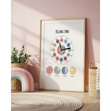 Fuart.Co Ingilizce Zamanlar Dijital Baskı Poster V2 (Çerçevesiz) VAFU