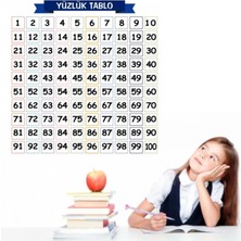 Marsilyan Matematik Öğreten Yüzlük Tablo Duvarda Iz Bırakmaz Akıllı Kağıt Yapışkansız Statik  60X60 cm (K95)