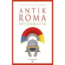 Kronik Kitap Antik Roma: Infografik