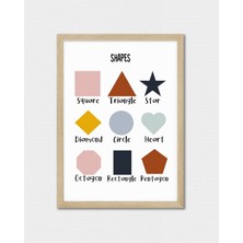 Fuart.Co Ingilizce Şekiller Dijital Baskı Poster V3 (Çerçevesiz) VAFU