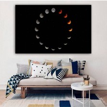 GülsenArt Dekoratif Month Stage Hd Dijital Baskı Yatay Kanvas Tablo Oturma Odası Dekoru Salon Dekor