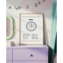 Fuart.Co Ingilizce Zamanlar Dijital Baskı Poster V3 (Çerçevesiz) VAFU