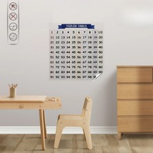 Matematik Öğreten Yüzlük Tablo Duvarda Iz Bırakmaz Akıllı Kağıt Yapışkansız Statik  60X60 cm