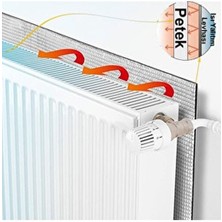 Arnee 2 Adet Isı Yalıtım Levhası 3 mm Petek Arkası Kalorifer Radyatör Arkası Izolasyon Plaka