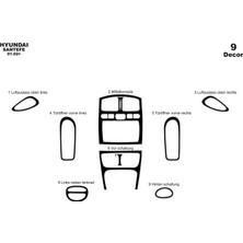 Mars Cockpit Design Hyundai Santa Fe Konsol-Torpido Kaplama 2002-2006 9 Parça Piano Black