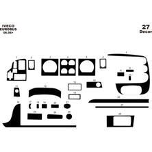 Mars Cockpit Design Iveco Eurobus Konsol-Torpido Kaplama 2006 27 Parça Piano Black