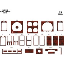 Mars Cockpit Design Iveco Euro Cargo Konsol-Torpido Kaplama 1992-2002 27 Parça Maun